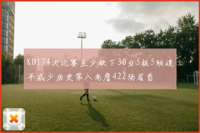 KD174次比赛至少砍下30分5板5助追平威少历史第八老詹422场居首